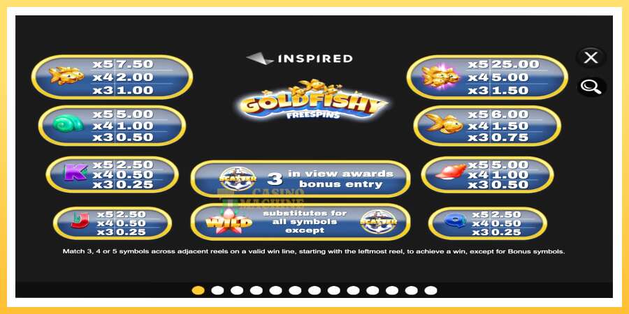 Gold Fishy Free Spins: ပိုက်ဆံအတွက်ကစား, ပုံ 4