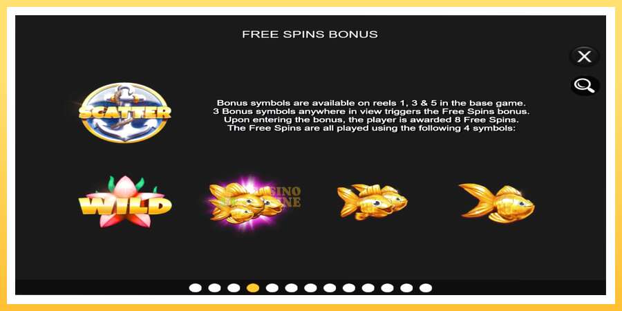 Gold Fishy Free Spins: ပိုက်ဆံအတွက်ကစား, ပုံ 5