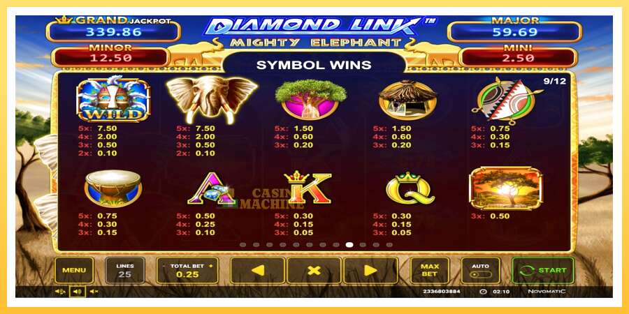 Diamond Link: Mighty Elephant: ပိုက်ဆံအတွက်ကစား, ပုံ 7