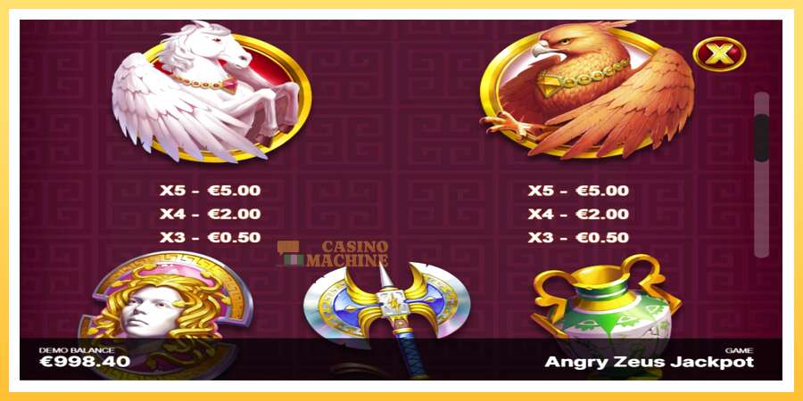 Angry Zeus Jackpot: ပိုက်ဆံအတွက်ကစား, ပုံ 5