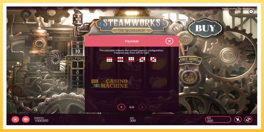 Steamworks - The Workshop: ပိုက်ဆံအတွက်ကစား, ပုံ 7