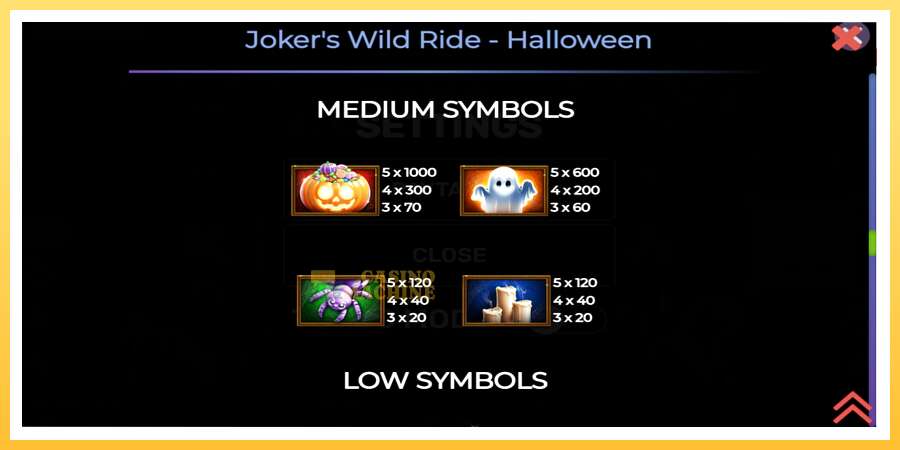 Jokers Wild Ride Halloween: ပိုက်ဆံအတွက်ကစား, ပုံ 5