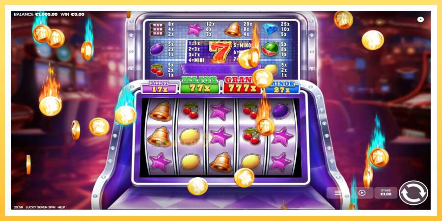 Lucky Seven Spin: ပိုက်ဆံအတွက်ကစား, ပုံ 2