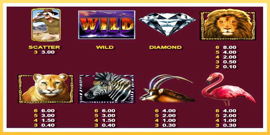 Wild Lion with Reel Bingo: ပိုက်ဆံအတွက်ကစား, ပုံ 4