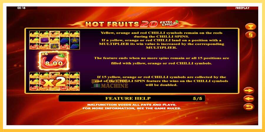 Hot Fruits 20 Extra Chillis: ပိုက်ဆံအတွက်ကစား, ပုံ 7