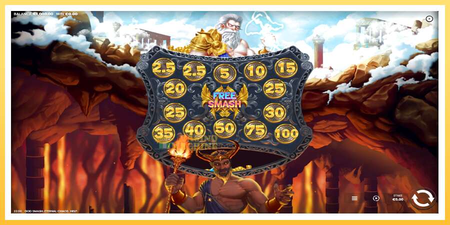 God Smash: Eternal Chaos: ပိုက်ဆံအတွက်ကစား, ပုံ 2