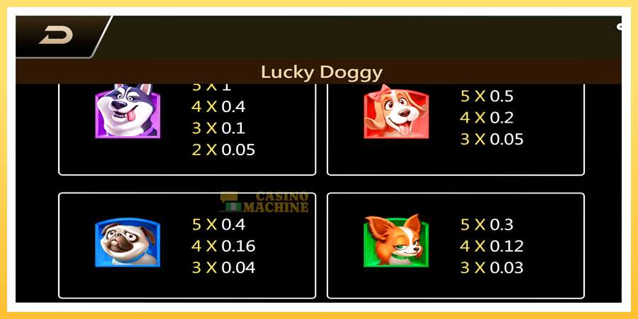 Lucky Doggy: ပိုက်ဆံအတွက်ကစား, ပုံ 6