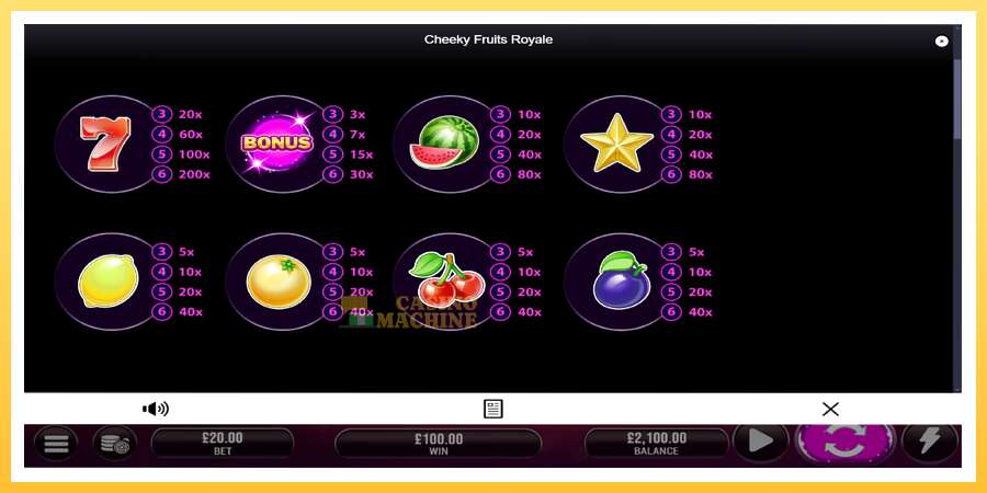 Cheeky Fruits 6 Royale: ပိုက်ဆံအတွက်ကစား, ပုံ 5