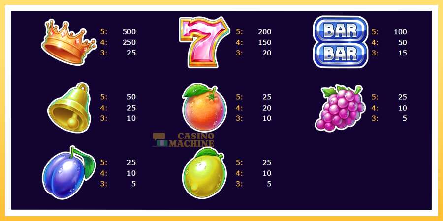 Storm Fruits: ပိုက်ဆံအတွက်ကစား, ပုံ 5