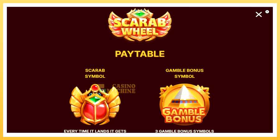 Scarab Wheel: ပိုက်ဆံအတွက်ကစား, ပုံ 5