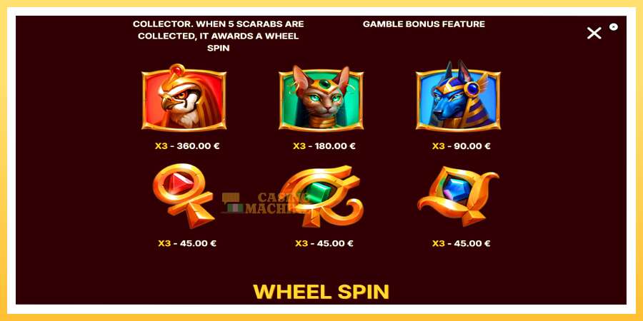 Scarab Wheel: ပိုက်ဆံအတွက်ကစား, ပုံ 6