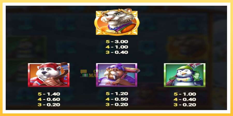 Winter Champions: ပိုက်ဆံအတွက်ကစား, ပုံ 5