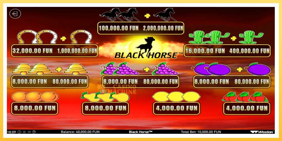 Black Horse: ပိုက်ဆံအတွက်ကစား, ပုံ 4