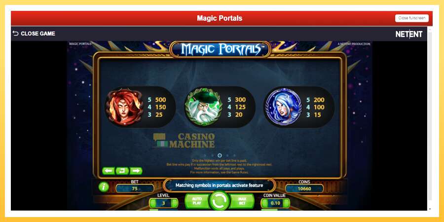 Magic Portals: ပိုက်ဆံအတွက်ကစား, ပုံ 6