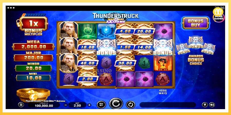 Thunderstruck Gold Blitz Extreme: ပိုက်ဆံအတွက်ကစား, ပုံ 1