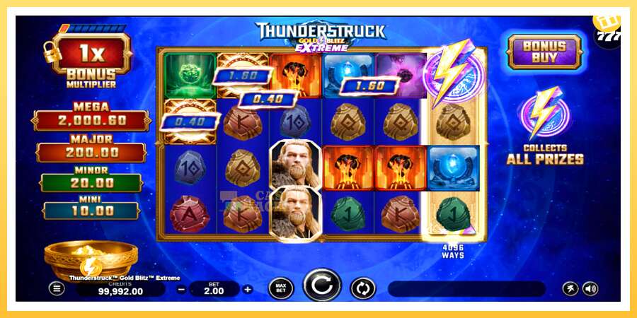 Thunderstruck Gold Blitz Extreme: ပိုက်ဆံအတွက်ကစား, ပုံ 2