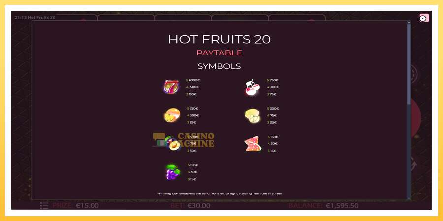 Hot Fruits 20: ပိုက်ဆံအတွက်ကစား, ပုံ 5