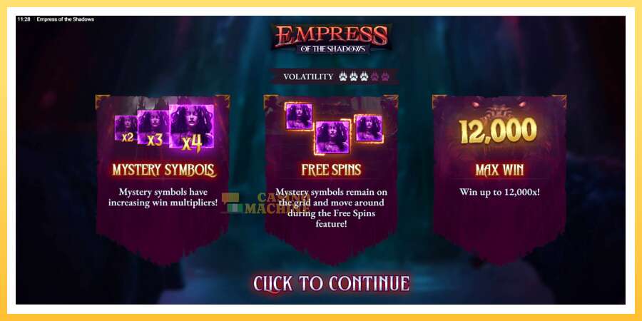 Empress of the Shadows: ပိုက်ဆံအတွက်ကစား, ပုံ 1