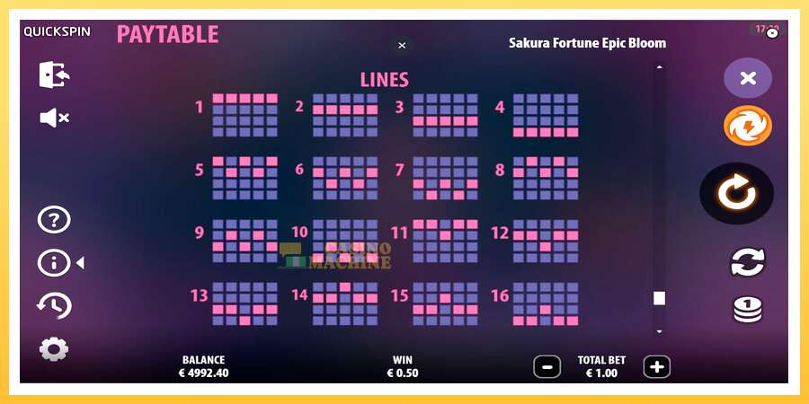 Sakura Fortune Epic Bloom: ပိုက်ဆံအတွက်ကစား, ပုံ 7