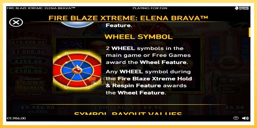 Fire Blaze Extreme: Elena Brava: ပိုက်ဆံအတွက်ကစား, ပုံ 5