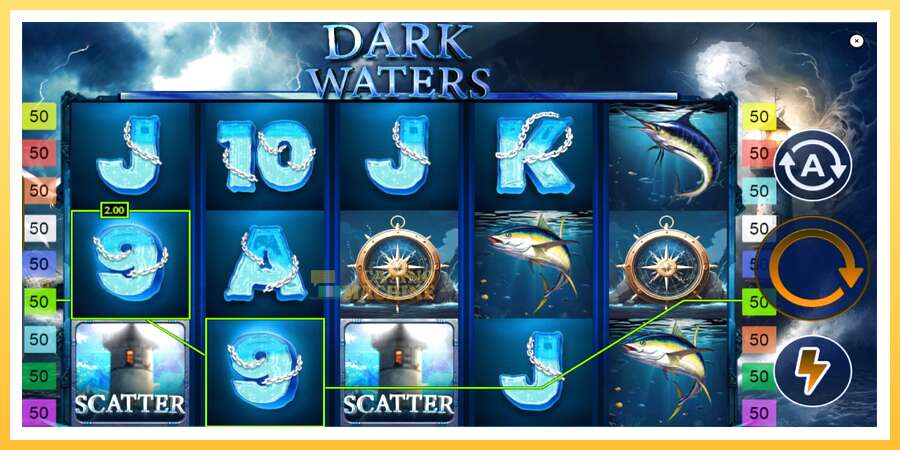 Dark Waters: ပိုက်ဆံအတွက်ကစား, ပုံ 3