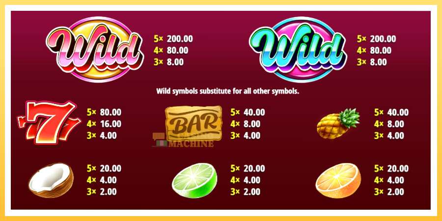 Wild Heat 40: ပိုက်ဆံအတွက်ကစား, ပုံ 4