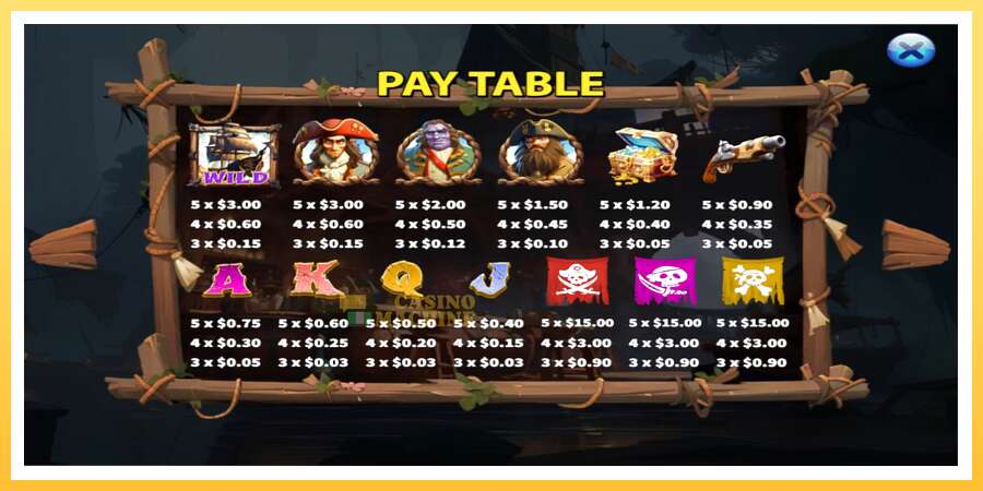 Pirates Treasure Quest: ပိုက်ဆံအတွက်ကစား, ပုံ 6