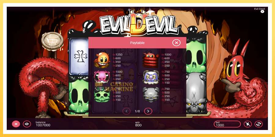 Evil Devil: ပိုက်ဆံအတွက်ကစား, ပုံ 5