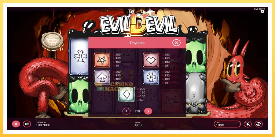 Evil Devil: ပိုက်ဆံအတွက်ကစား, ပုံ 6