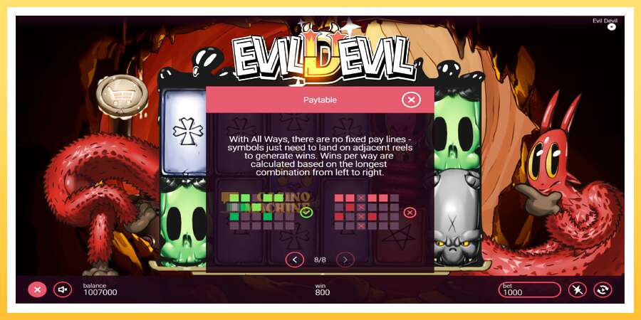 Evil Devil: ပိုက်ဆံအတွက်ကစား, ပုံ 7