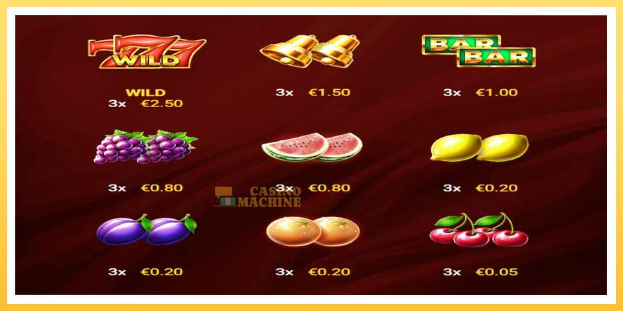 Fruits & Coins: ပိုက်ဆံအတွက်ကစား, ပုံ 5