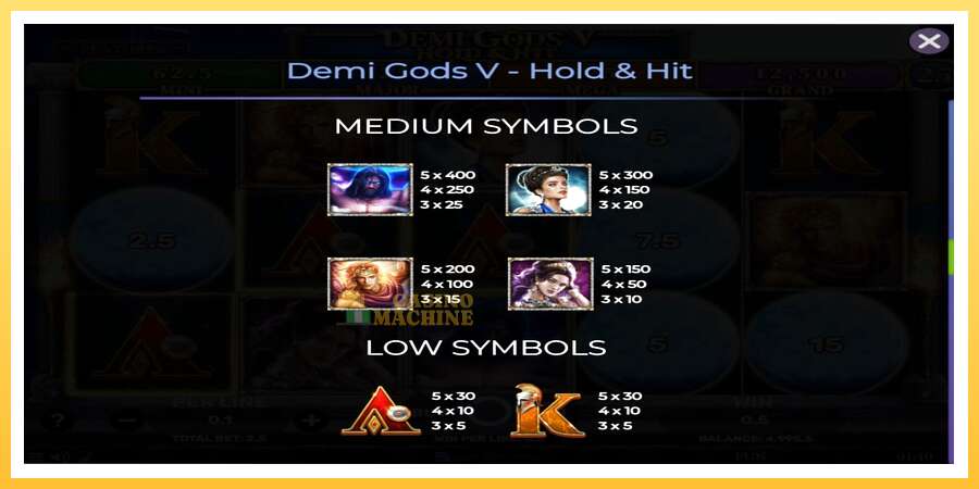 Demi Gods V Hold & Hit: ပိုက်ဆံအတွက်ကစား, ပုံ 6