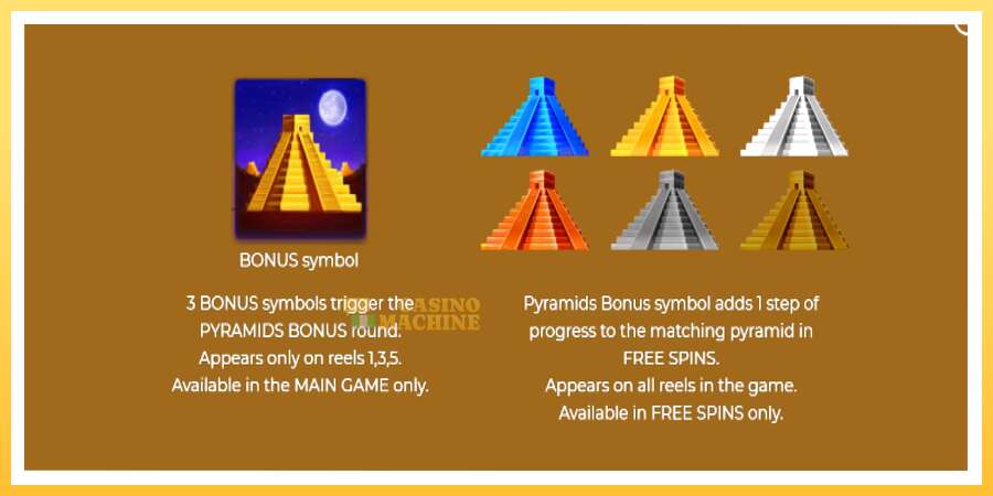 Pyramids Deluxe: ပိုက်ဆံအတွက်ကစား, ပုံ 5