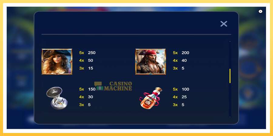 Pirate Gold Hold and Win: ပိုက်ဆံအတွက်ကစား, ပုံ 5