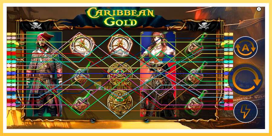 Caribbean Gold.: ပိုက်ဆံအတွက်ကစား, ပုံ 1