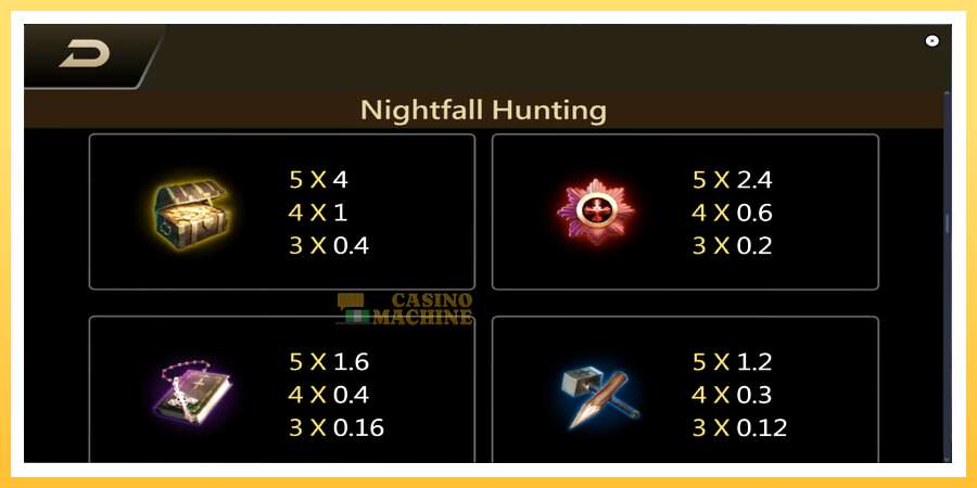 Nightfall Hunting: ပိုက်ဆံအတွက်ကစား, ပုံ 5