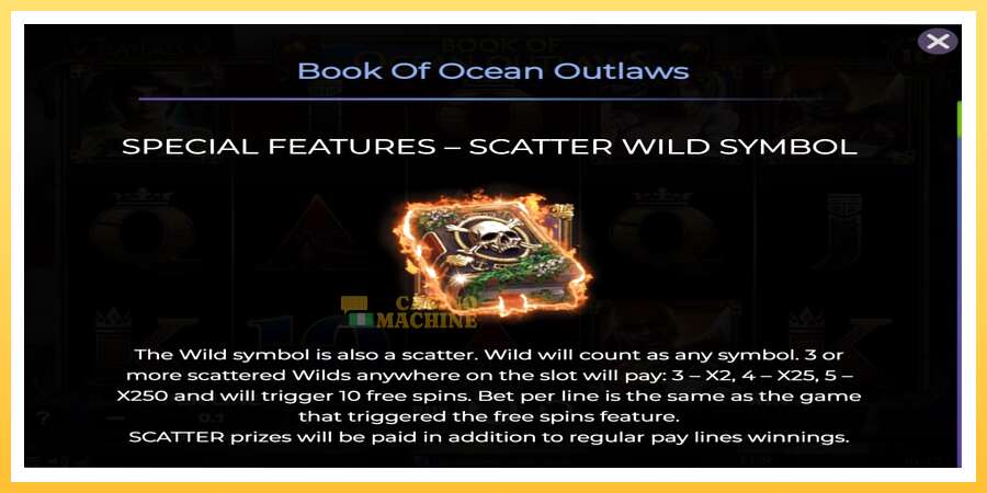 Book of Ocean Outlaws: ပိုက်ဆံအတွက်ကစား, ပုံ 4