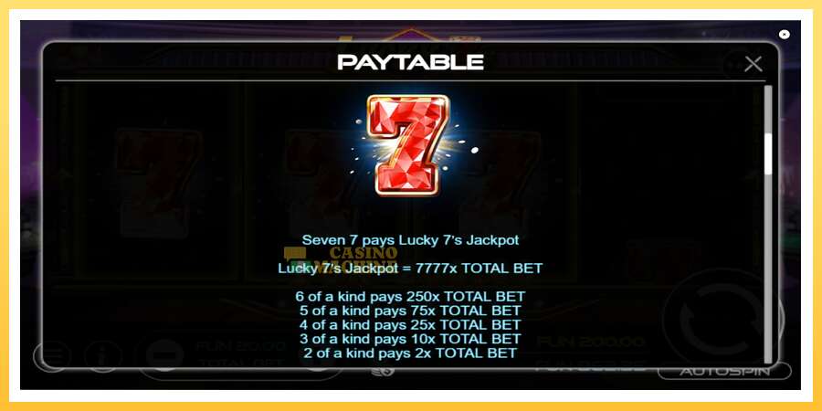 Lucky 7s: ပိုက်ဆံအတွက်ကစား, ပုံ 6