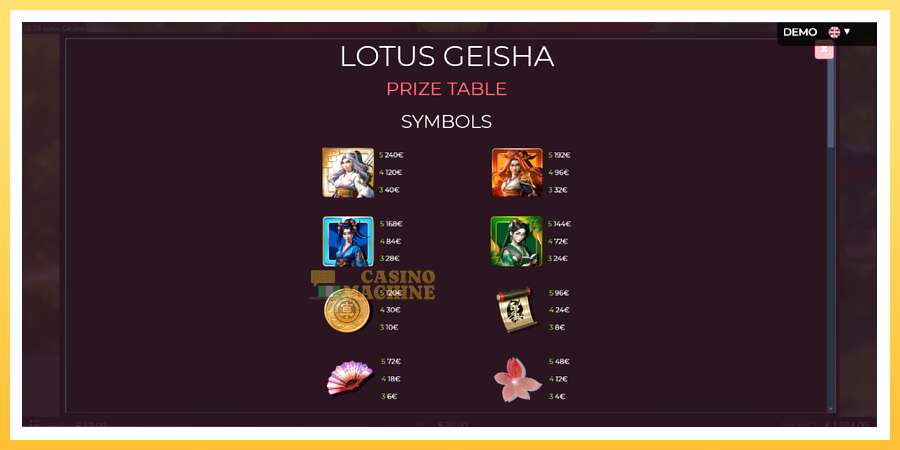 Lotus Geisha: ပိုက်ဆံအတွက်ကစား, ပုံ 5