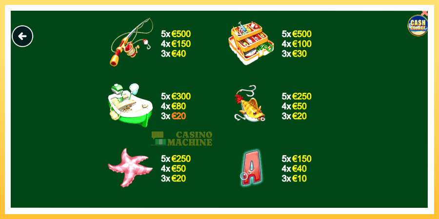 Lucky Bass Mega Cash Collect: ပိုက်ဆံအတွက်ကစား, ပုံ 6