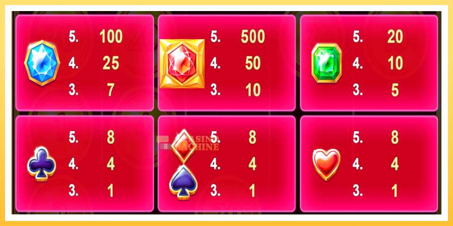 Mega Lucky Diamonds Hold & Win: ပိုက်ဆံအတွက်ကစား, ပုံ 4