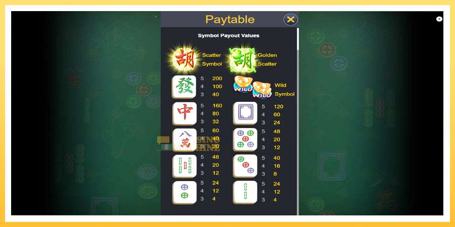 Golden Mahjong Deluxe: ပိုက်ဆံအတွက်ကစား, ပုံ 5