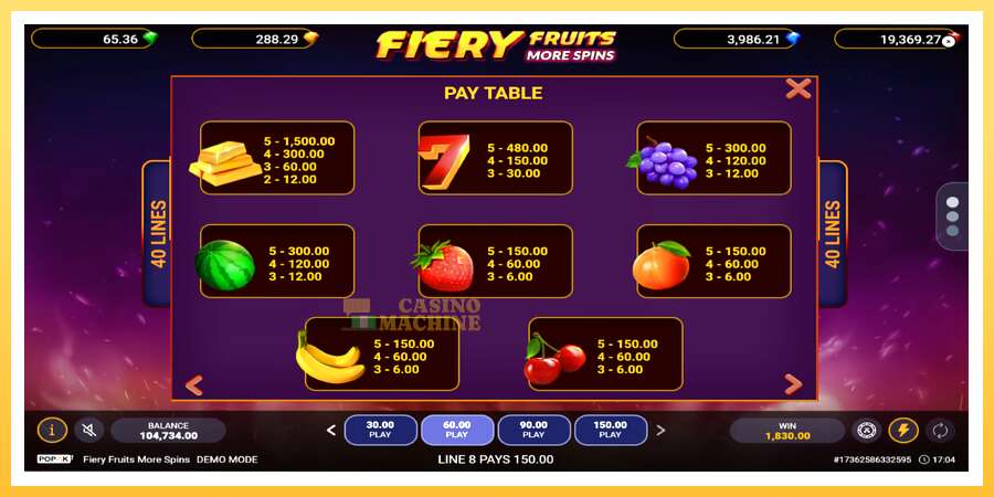 Fiery Fruits More Spins: ပိုက်ဆံအတွက်ကစား, ပုံ 5