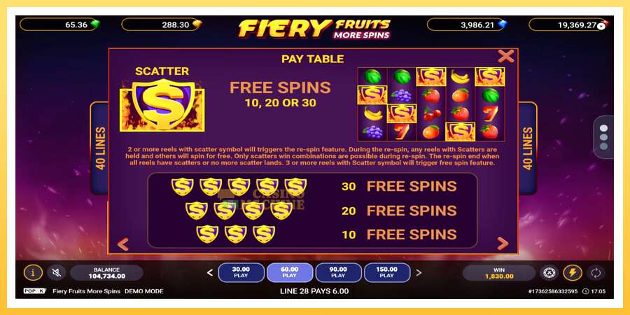 Fiery Fruits More Spins: ပိုက်ဆံအတွက်ကစား, ပုံ 6