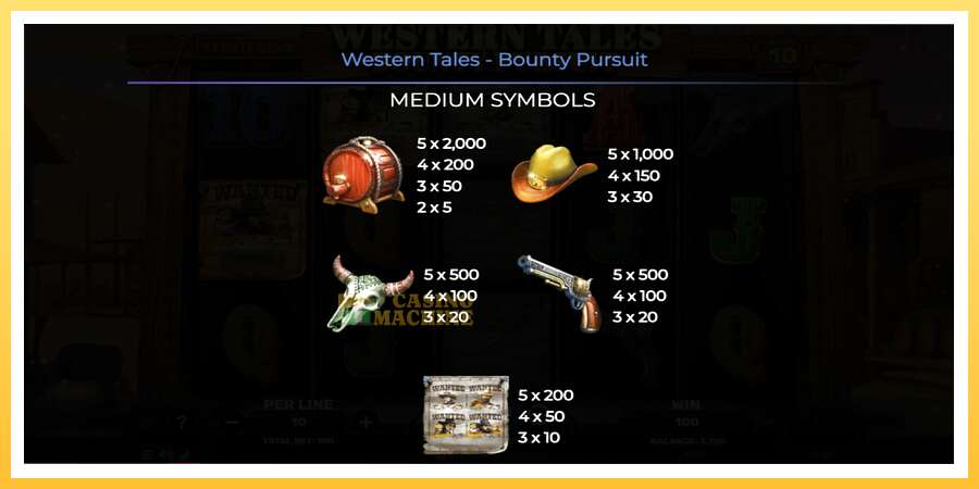 Western Tales - Bounty Pursuit: ပိုက်ဆံအတွက်ကစား, ပုံ 6