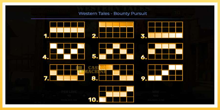 Western Tales - Bounty Pursuit: ပိုက်ဆံအတွက်ကစား, ပုံ 7