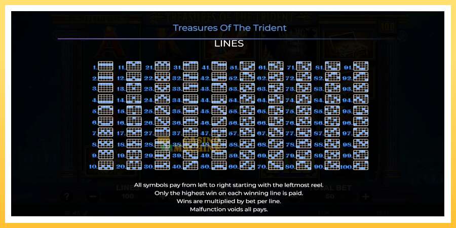 Treasures of the Trident: ပိုက်ဆံအတွက်ကစား, ပုံ 7