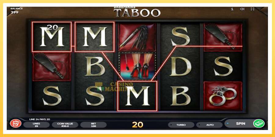 Taboo: ပိုက်ဆံအတွက်ကစား, ပုံ 3