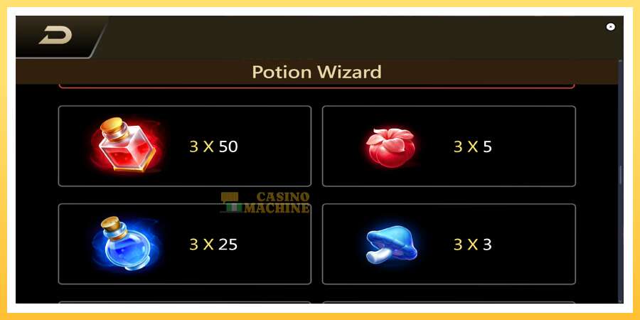 Potion Wizard: ပိုက်ဆံအတွက်ကစား, ပုံ 6