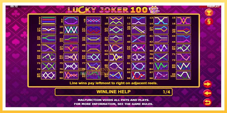 Lucky Joker 100 Extra Gifts: ပိုက်ဆံအတွက်ကစား, ပုံ 6